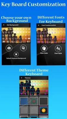 Photo Keyboard android App screenshot 0